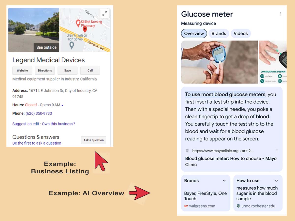 Medica device data populated and or confirmed by schema markup